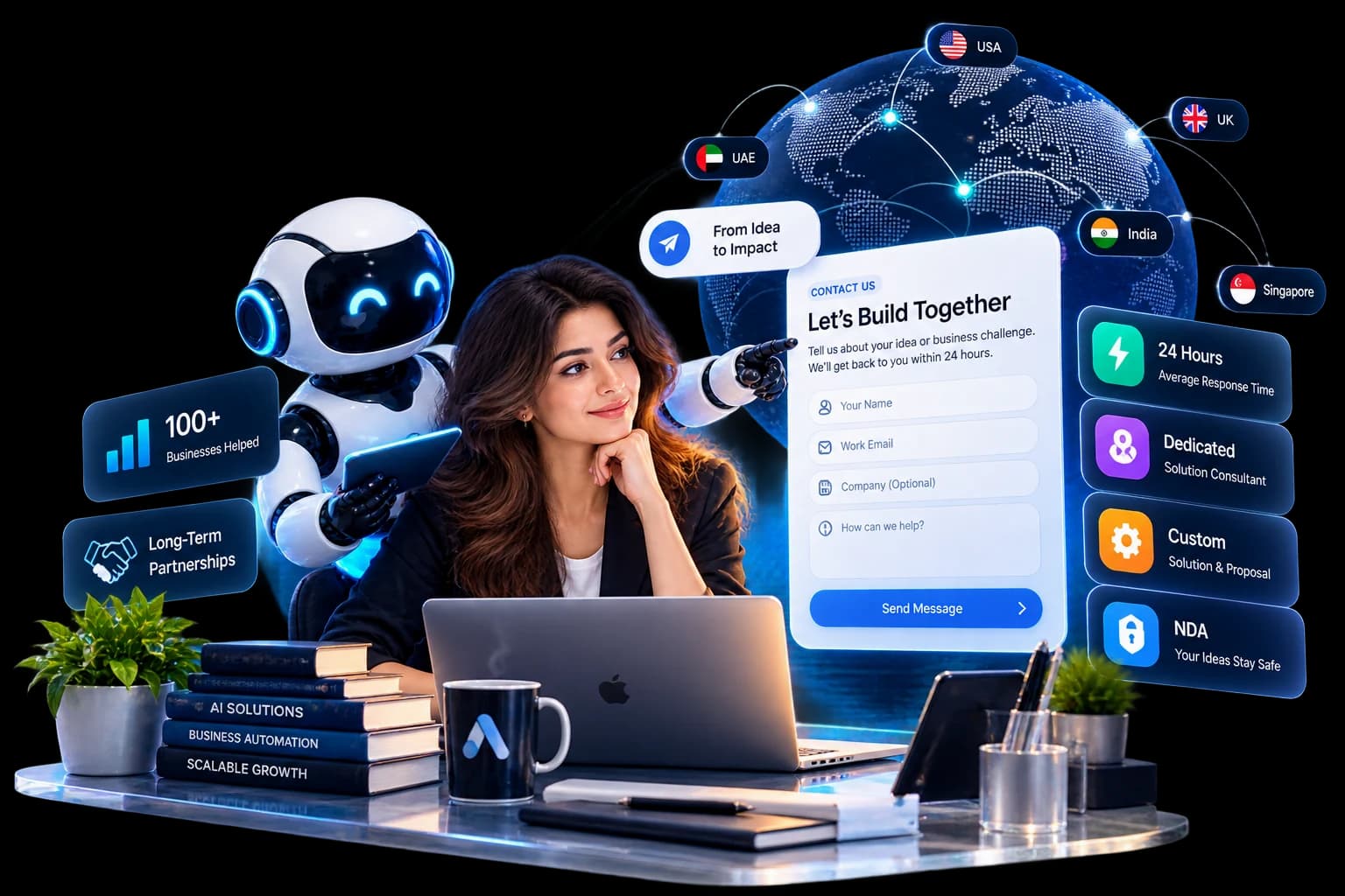 A contact form sent from a desk to India, the UAE, the UK, the US and Singapore, with an AI assistant pointing the way